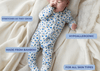 Bamboo Pajamas for Kids, Blueberry Print Pajamas, Soft Pajamas Toddler